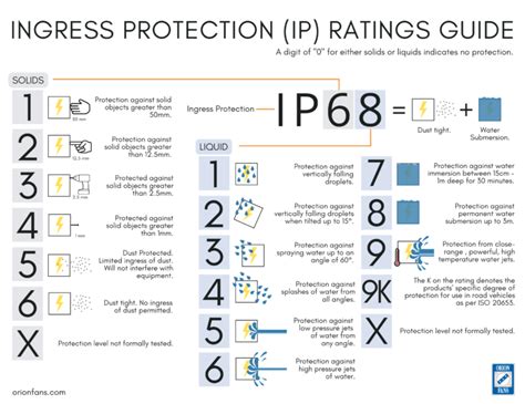 9k.xx|what is ip69k.